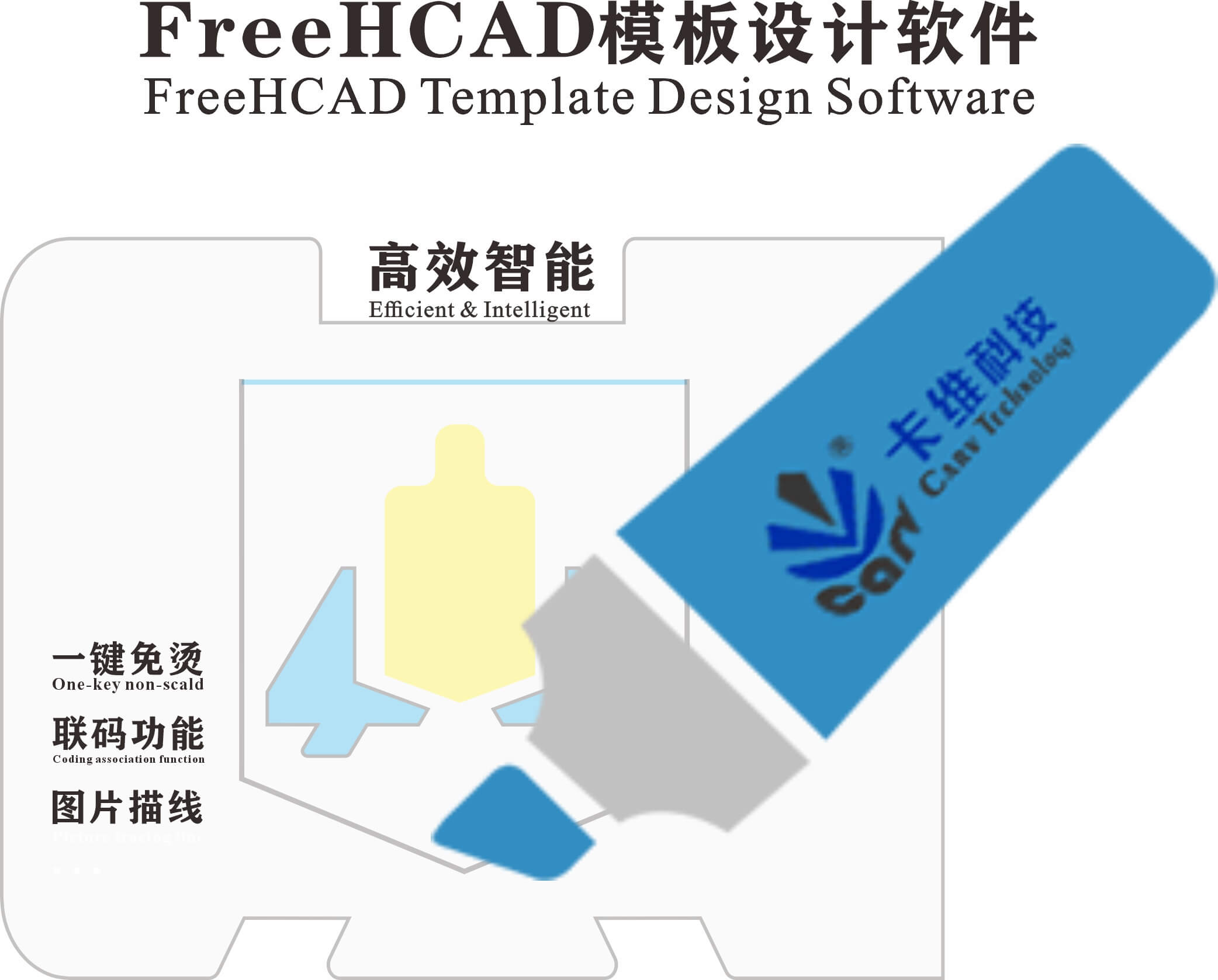 Third-Generation FREEH Template Design Software